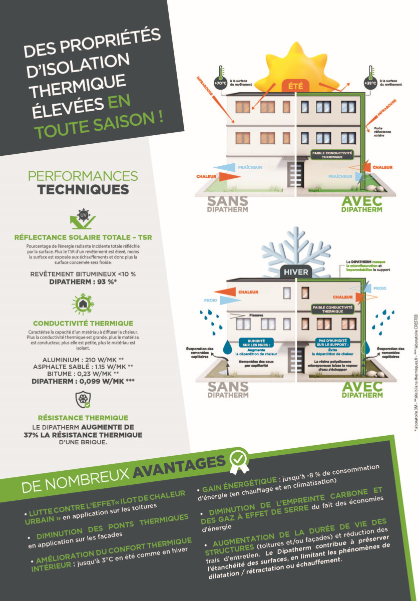 a4-reca-plaquette-argu-dipatherm-v5-1-page-11