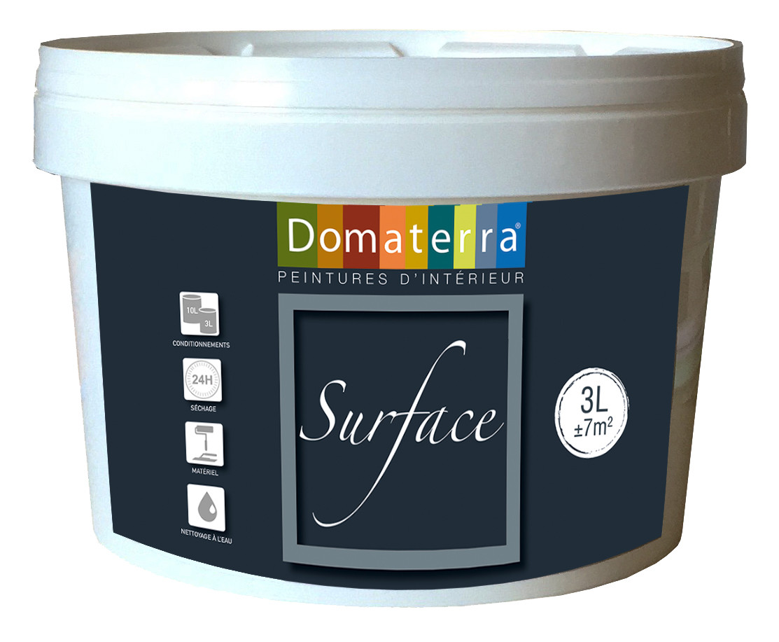 pot-surface